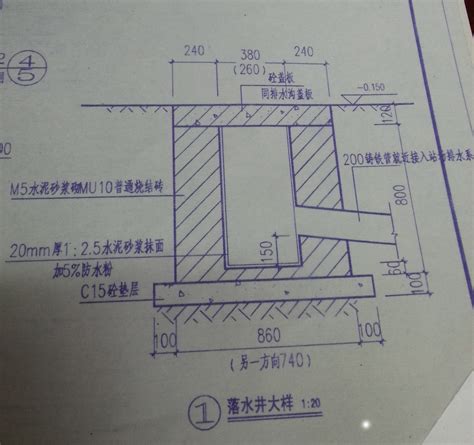 落水井|跌水井是什么